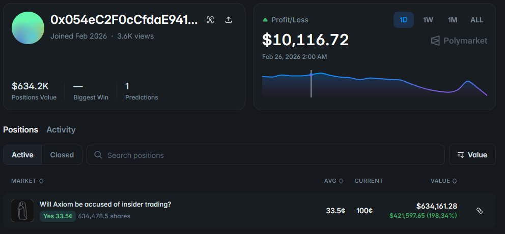 TalonXBT's tweet image. Zach is the Insider itself. he got $500k betting on Polymarket lol