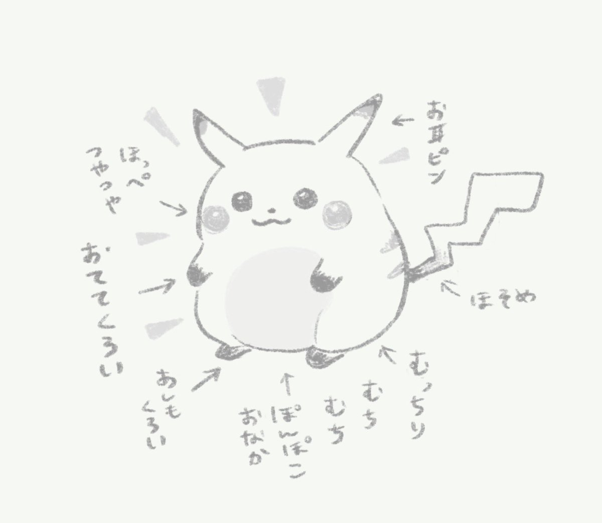 ふるえるとり tweet media