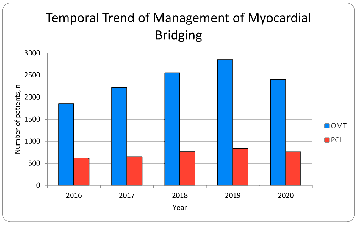 Cardiogenetics MDPI tweet media