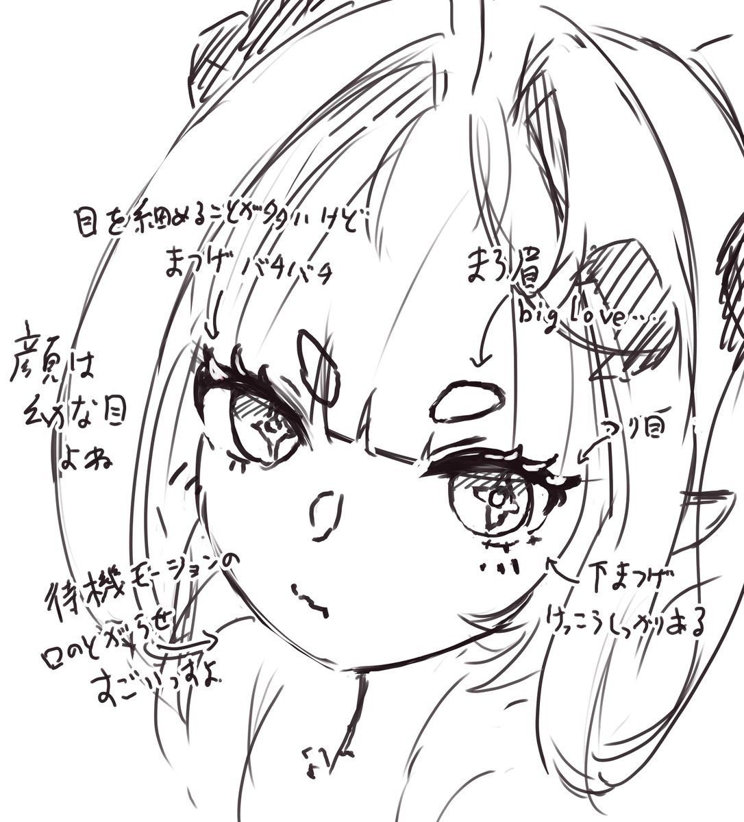 イヴォンヌちゃんの顔の造形がとても好きという話
