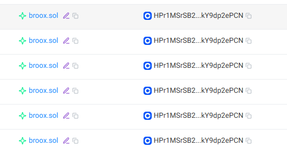 ShwenSol's tweet photo. 7p7xUFbejky1LH4TW1QUZzN95qRfvsTZs2HXjoiVpump - currently 5k MC

deployed by Broox

Dev is broox.sol which funded CeX wallet HPr1MSrSB2i9r9Vcsj8Cmx2sUFGudpDum6kY9dp2ePCN

The wallet shared by ZachXBT has been funded by BqZp2aNU3kWx8jGLjdNqMVUSaGCnCoWvYjNbFAWhGYJy which has also funded the same CeX wallet.