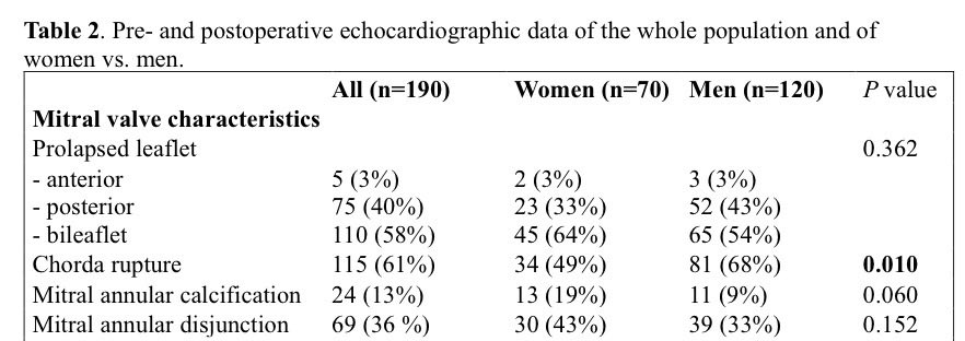 Ritu Thamman MD tweet media