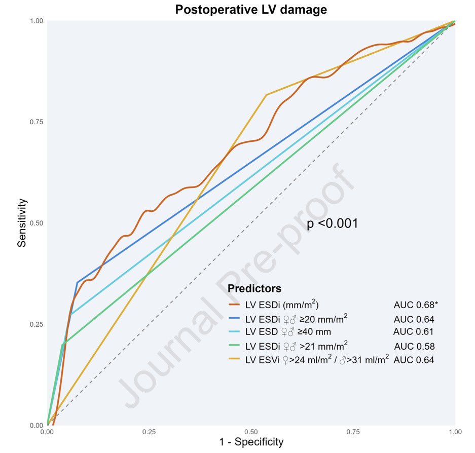 Ritu Thamman MD tweet media