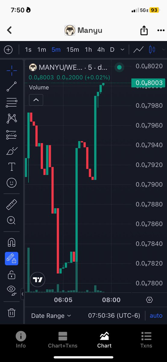 GENERATION MX tweet media