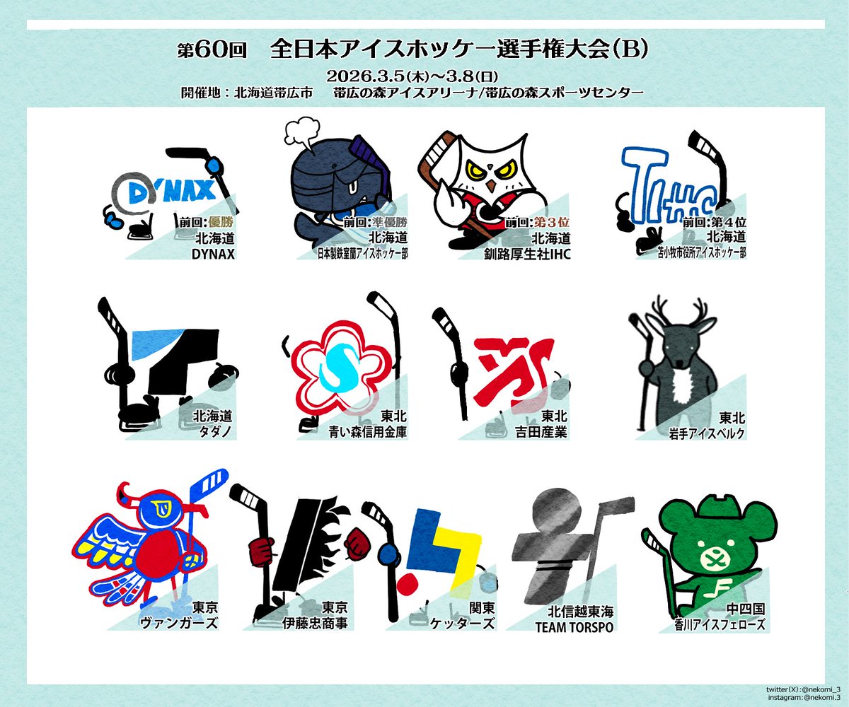 nekomi_3's tweet image. 2026.3.5(木)～3.8(日) 
第60回 #全日本アイスホッケー選手権大会B 

開催地:北海道帯広市 
・帯広の森アイスアリーナ
・帯広の森スポーツセンター 

【公式サイト】 
jihf.or.jp/watching_games…

#アイスホッケー #icehockey 
#第60回全日本アイスホッケー選手権大会B