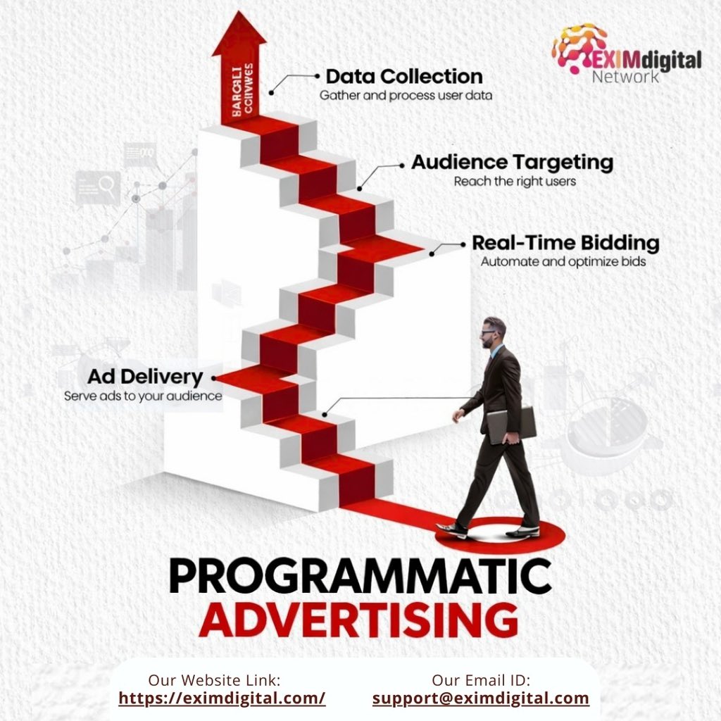 EximDigital tweet picture
