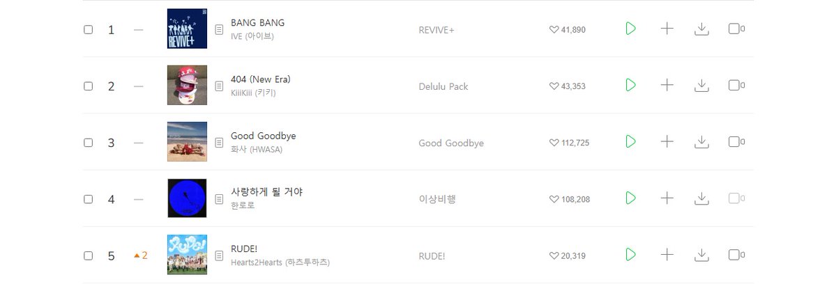 ฮาชูสองใจขึ้น TOP5 สวนแตงได้แล้ว *new peak* ครับ !