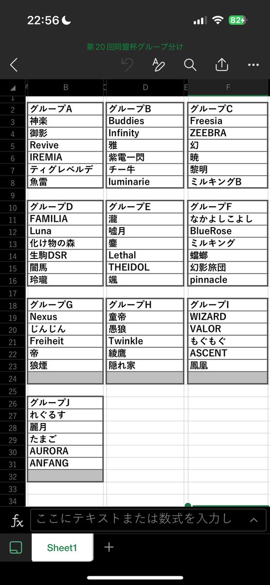 Doumeisen's tweet photo. ＃同盟杯　＃同盟ランキング
第20回同盟杯　予選グループ分けです
🙇 https://t.co/YvCZ7VUv03