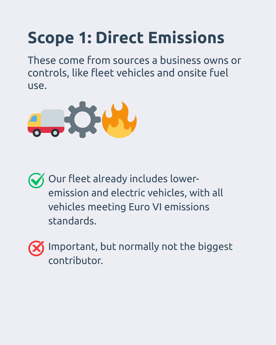 phsgroup's tweet photo. Scope 1, 2 and 3… What are they? 

Where do the most emissions come from? 

Let us know what you guessed in the comments.

Find out more about our scope emissions >> https://t.co/9cEqkkyOXe

#phsGroup #ScopeEmissions #Sustainability #EnvironmentalImpact https://t.co/0zSx8gW12u