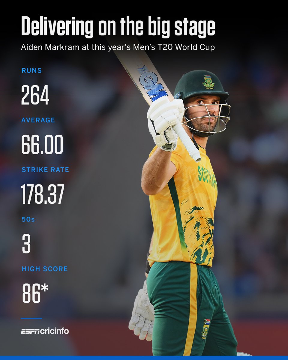 ESPNcricinfo tweet media