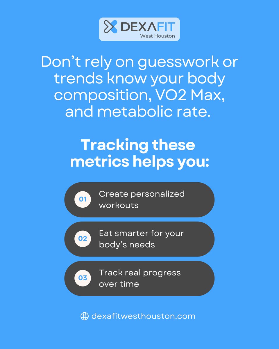 WestHoustonDexa's tweet image. Don’t rely on guesswork or trends know your body composition, VO2 Max, and metabolic rate.
👉 dexafitwesthouston.com/appointments

#DataDrivenFitness #DexaFitWestHouston #KnowYourBody #FitnessScience