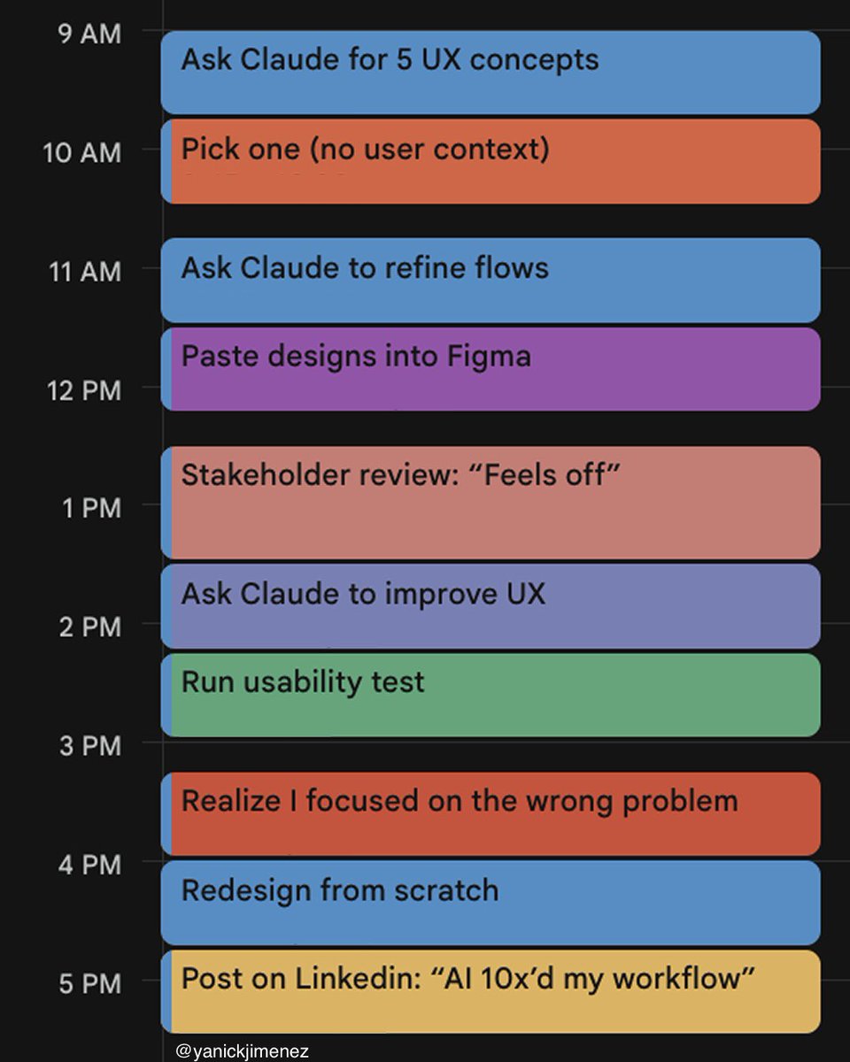 Daily routine of a “10x designer” 👇

Generate. Refine. Redesign. Repeat.

Yet AI speed often hides shallow thinking.

If the problem is wrong, you’re just iterating faster in the wrong direction.

Execution is cheap. Thinking is expensive.

Most teams are cutting the wrong cost