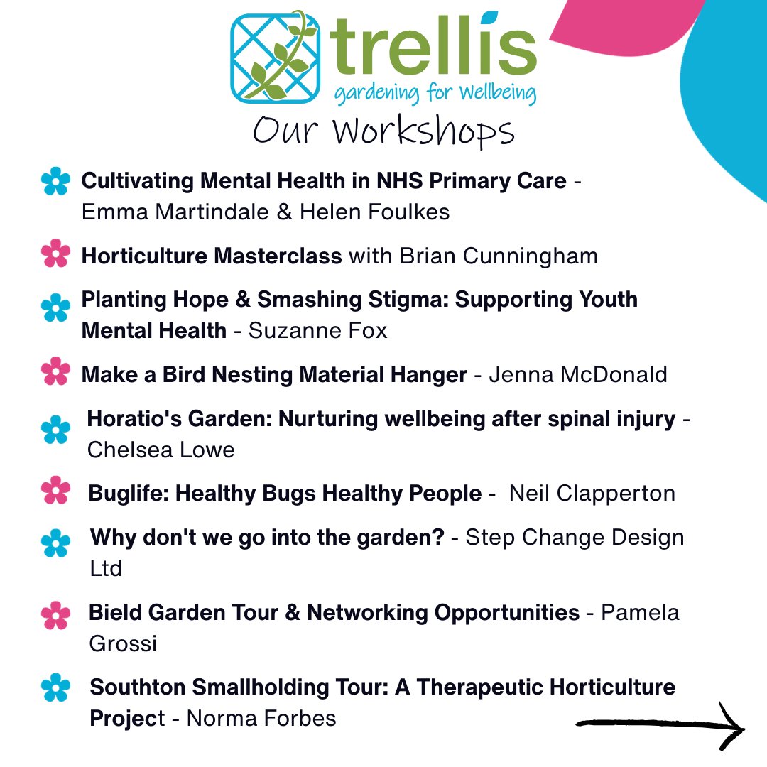 Trellis tweet media