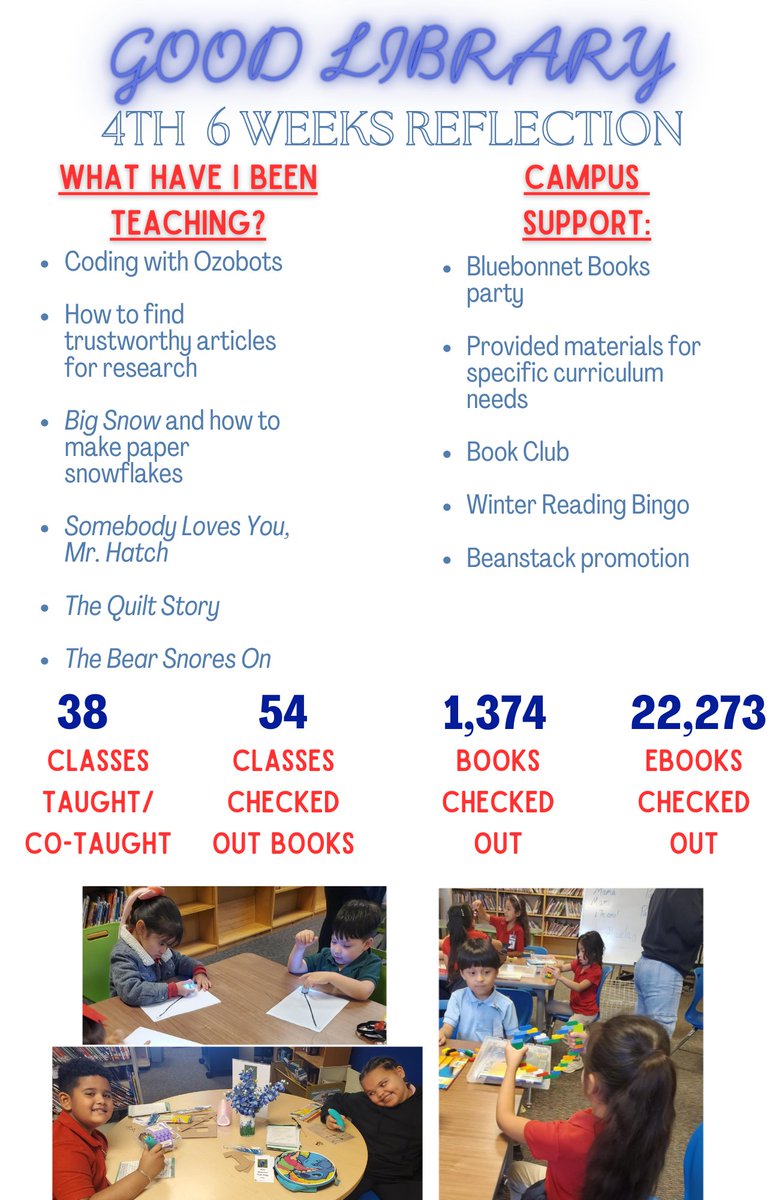 Good Elementary tweet media