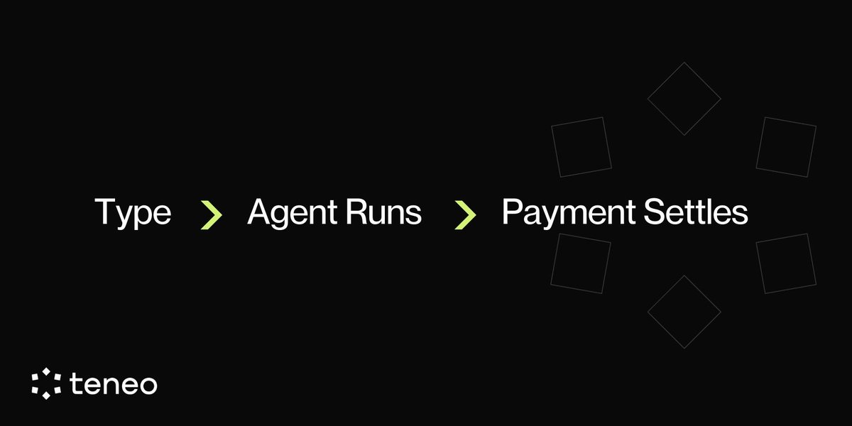 Teneo Protocol tweet media