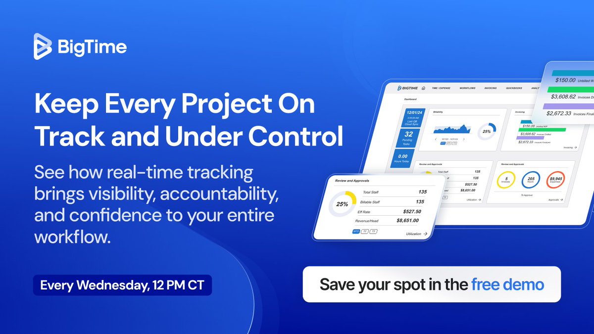 BigTime Software tweet media