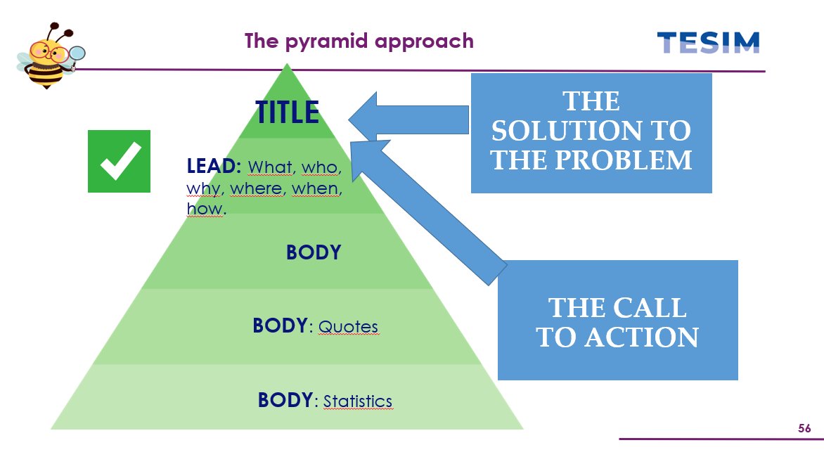 Interreg TESIM NEXT tweet media