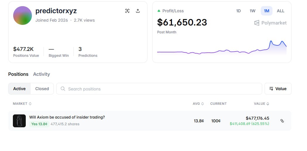 xhanTululu's tweet image. 绝了 搞了半天还以为是啥大新闻 尼玛还提前两天预告 结果是 @AxiomExchange
有人监控用户地址

原来所谓的大新闻就是链上扒聪明地址跟单 这尼玛不是战壕仔的日常吗 链上打狗的哪个手里不是几十上百个监控地址

比起这个所谓的大新闻 zach更应该查查 polymarket盘口上面的一大堆肥老鼠才对吧