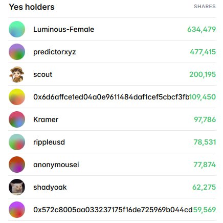 xhanTululu's tweet image. 绝了 搞了半天还以为是啥大新闻 尼玛还提前两天预告 结果是 @AxiomExchange
有人监控用户地址

原来所谓的大新闻就是链上扒聪明地址跟单 这尼玛不是战壕仔的日常吗 链上打狗的哪个手里不是几十上百个监控地址

比起这个所谓的大新闻 zach更应该查查 polymarket盘口上面的一大堆肥老鼠才对吧