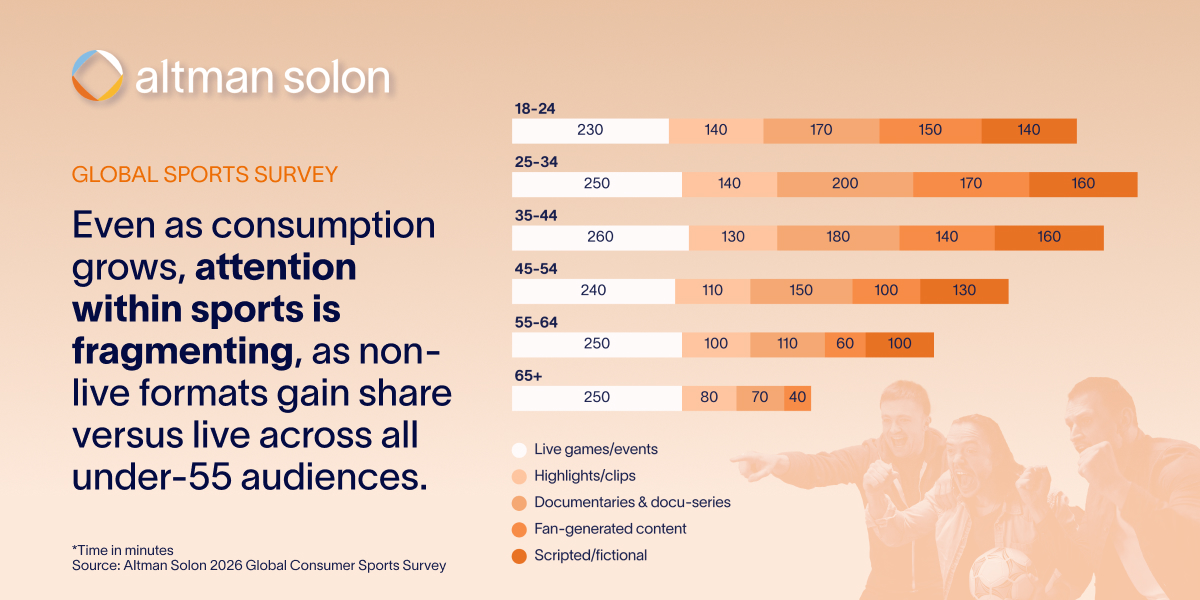 Altman Solon tweet media