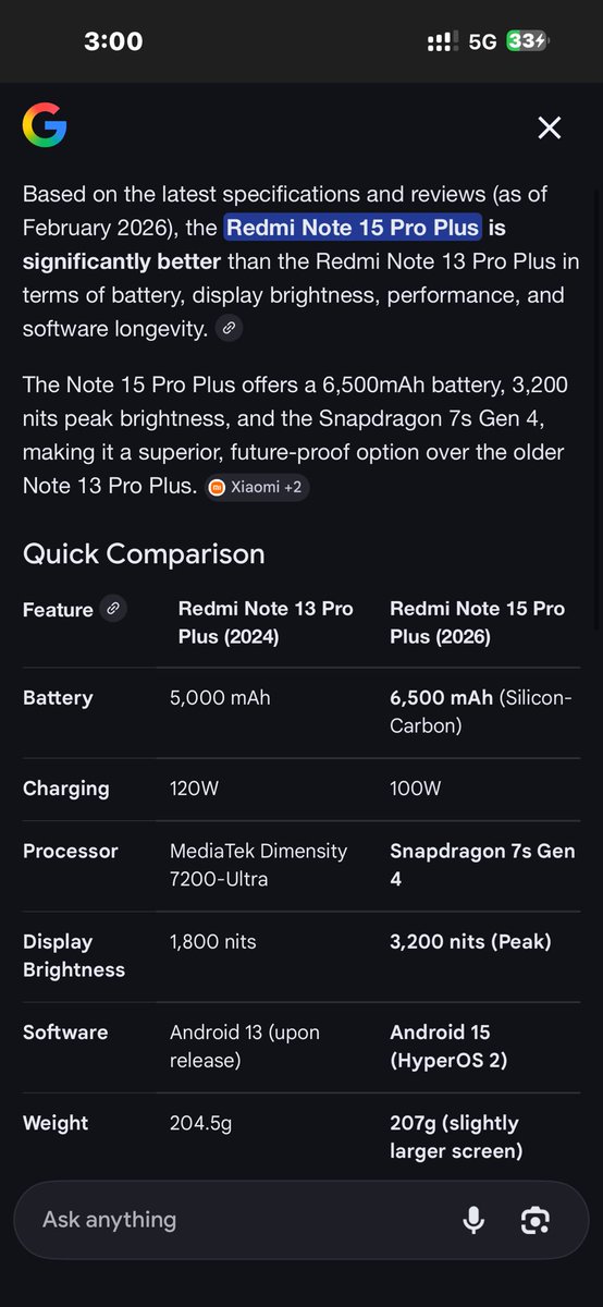 TrapLizzy's tweet photo. @Ebuz042 @AmyOsua @Xiaomi You’re comparing note 13pro+ and just Note 15? As how? Why note compare note 13pro+ and note 15pro+. Besides she got what she can afford because pro+ series are usually 600k above. And the note 15 she got is not more than 350k https://t.co/oEJfvp1Jyz