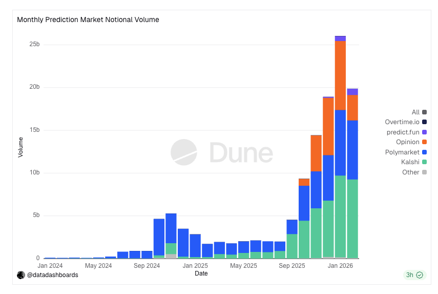Simon Dedic tweet media
