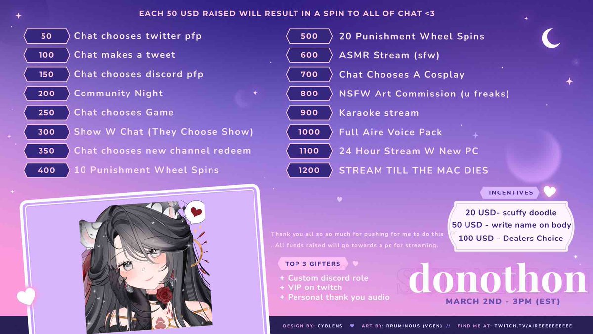 feels super crazy writing this but donothon starting march 2nd!! If you don’t know I currently stream on a macbook (insane ik) so i’ve decided to hold a donothon for a PC! I have so much more to say that i’ll put below but yeah come say hey or lurk everything is appreciated <33