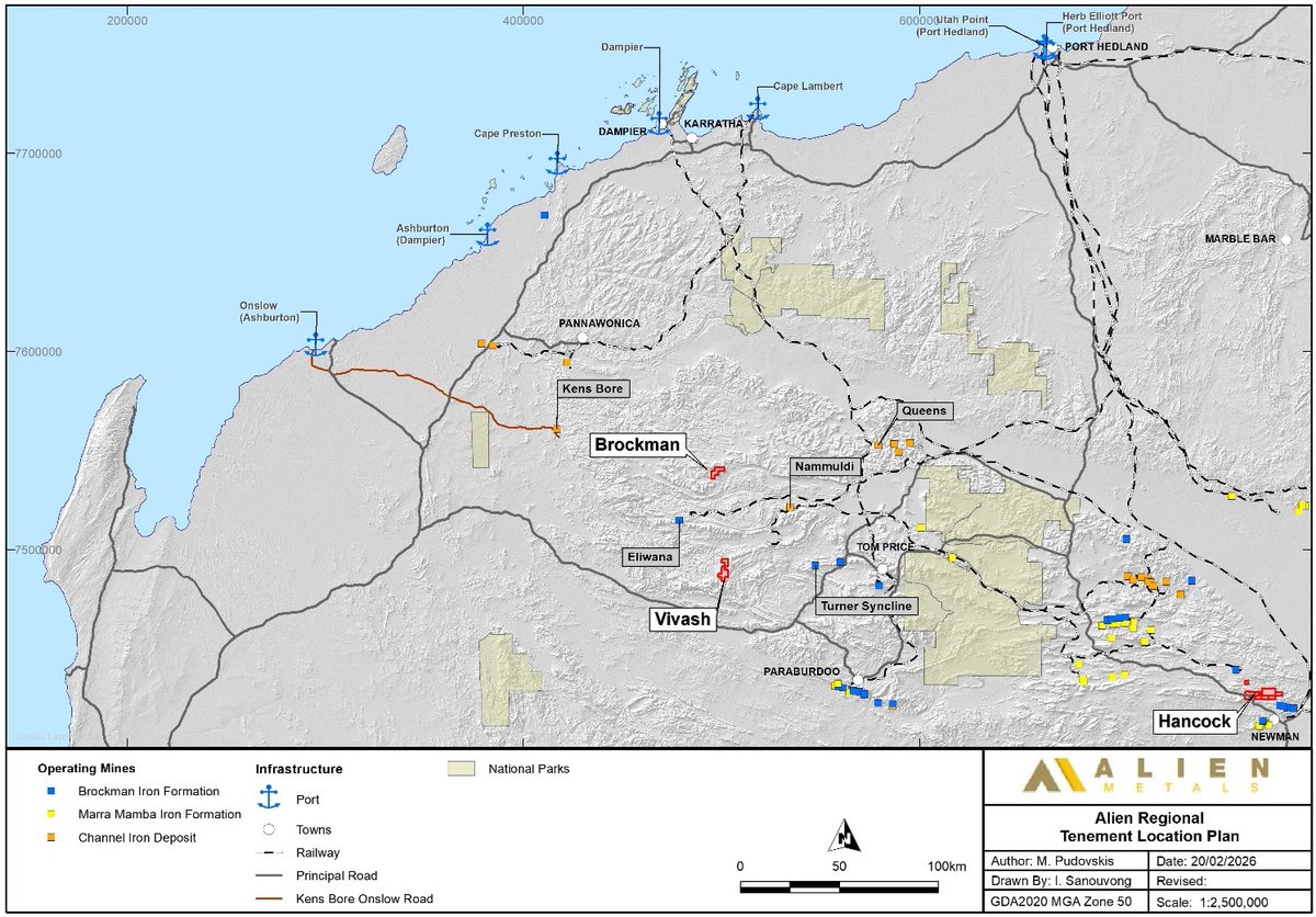 AlienMetals's tweet photo. 🚀 @AlienMetals #UFO has completed a review of its Pilbara iron ore portfolio, confirming strong prospectivity across the Vivash, Brockman, and #Hancock projects. A prioritised exploration program is now underway to advance these assets in 2026.

🖇️https://t.co/axt8H65LQE https://t.co/jPE7gFnBdU