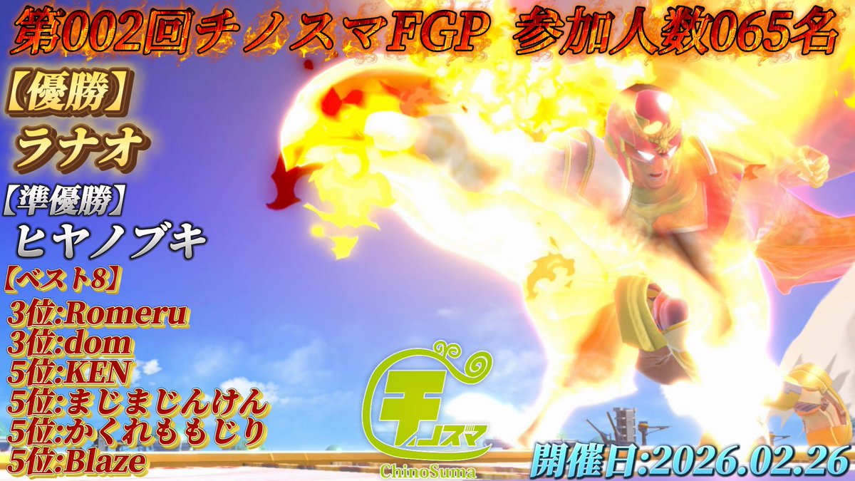 chinosuma0211's tweet photo. 第2回チノスマFGP(ファルコングランプリ)

優勝
ラナオ選手@Ranao_ssbu 

見事初優勝です🏆
おめでとうございます🎉

配信アーカイブ
https://t.co/F9hbDDXRVH

次回開催
チノスマ1on1大会
2026/02/27(金)21:00〜

沢山のご参加ありがとうございました！

#スマブラSP https://t.co/MtDsmZMtpy