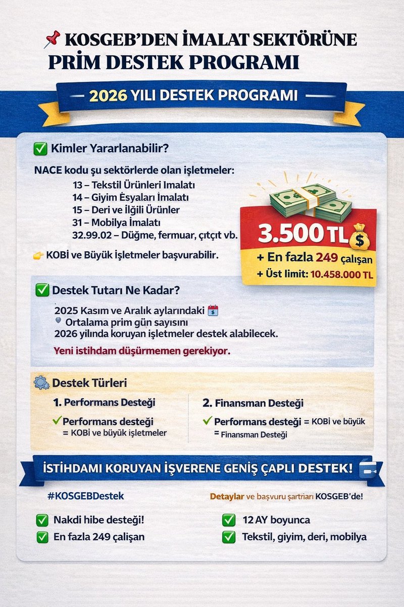 KOSGEB'den imalat sektörüne destek

#sgk #VergiSGKYapılandırma #kosgeb #kredi #SONDAKİKA