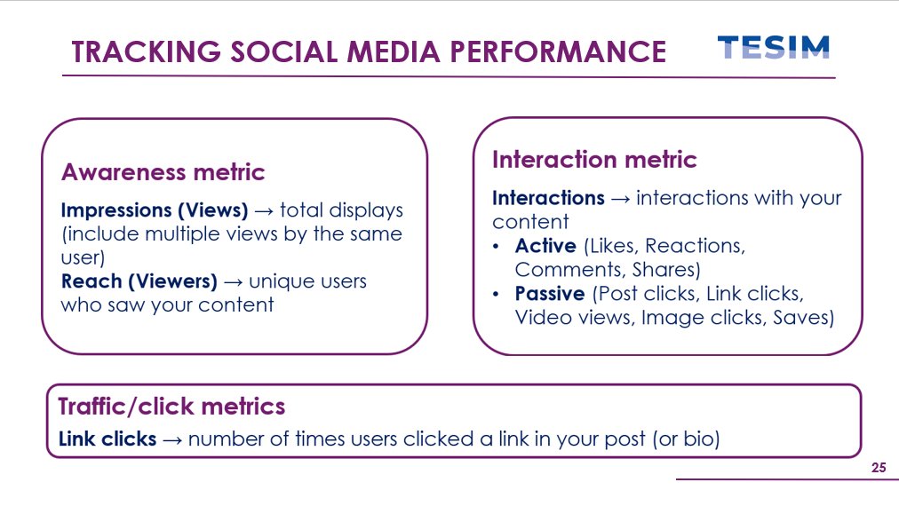 Interreg TESIM NEXT tweet media