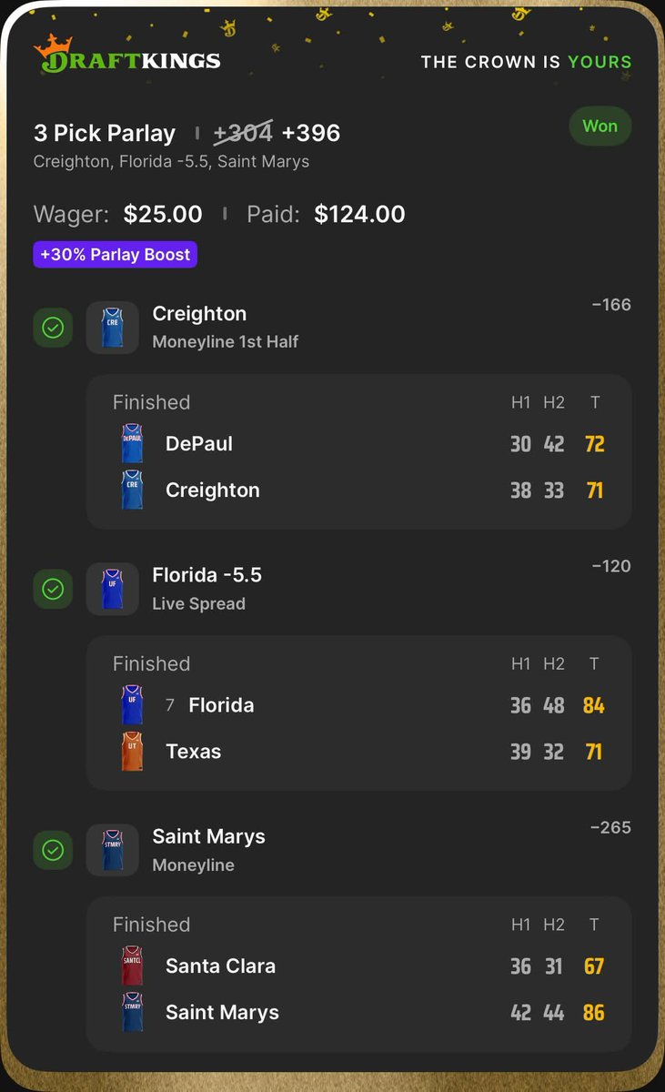 TheBoardVIP's tweet photo. Cash it 💰🤑 
#DraftKings #SportsBettingX #Discord https://t.co/9u2TNwqzzJ