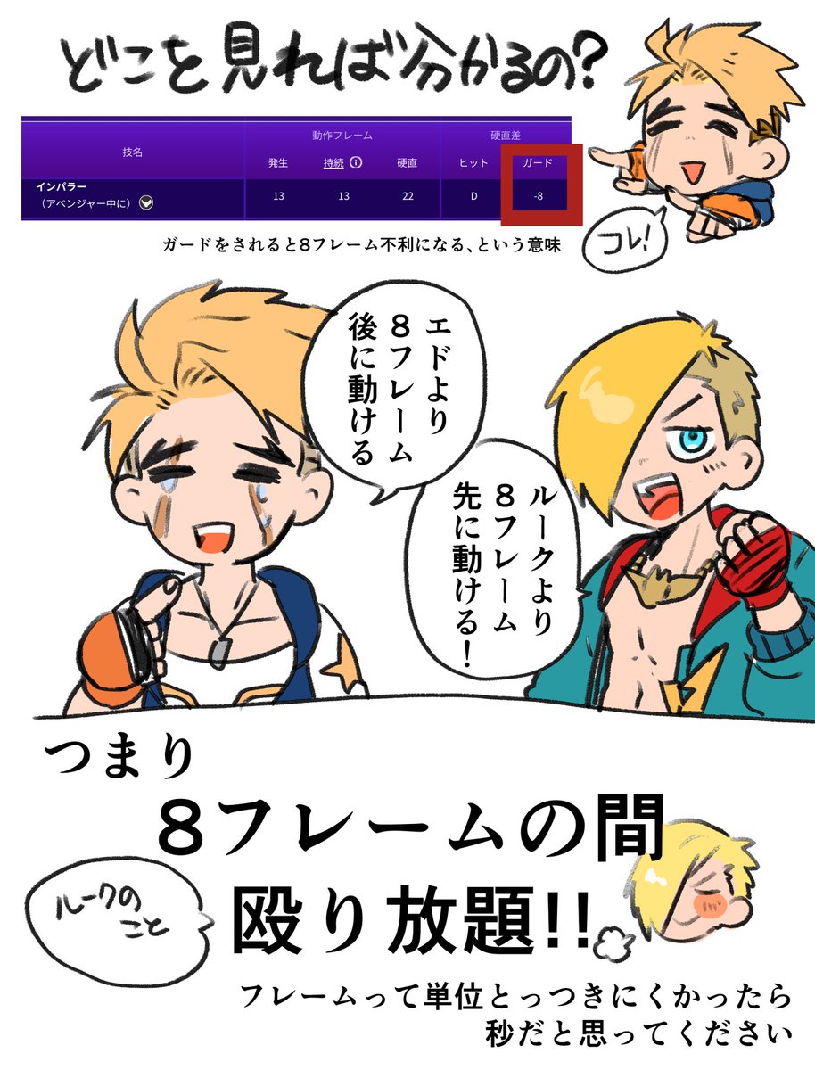 前回に引き続きフレームの話
まずはこれを覚えたらいい気がするって話
フレームって単位が分かりにくかったら秒とか分とか好きな単位に置き換えて読んでね
フレームはここから見られる→https://t.co/4FyVB0VvKW