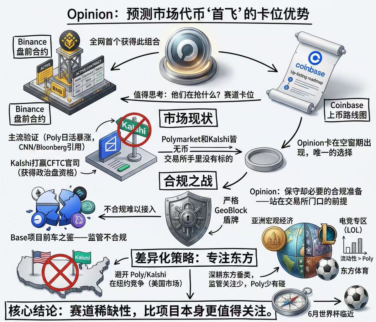 林晚晚的猫 tweet media