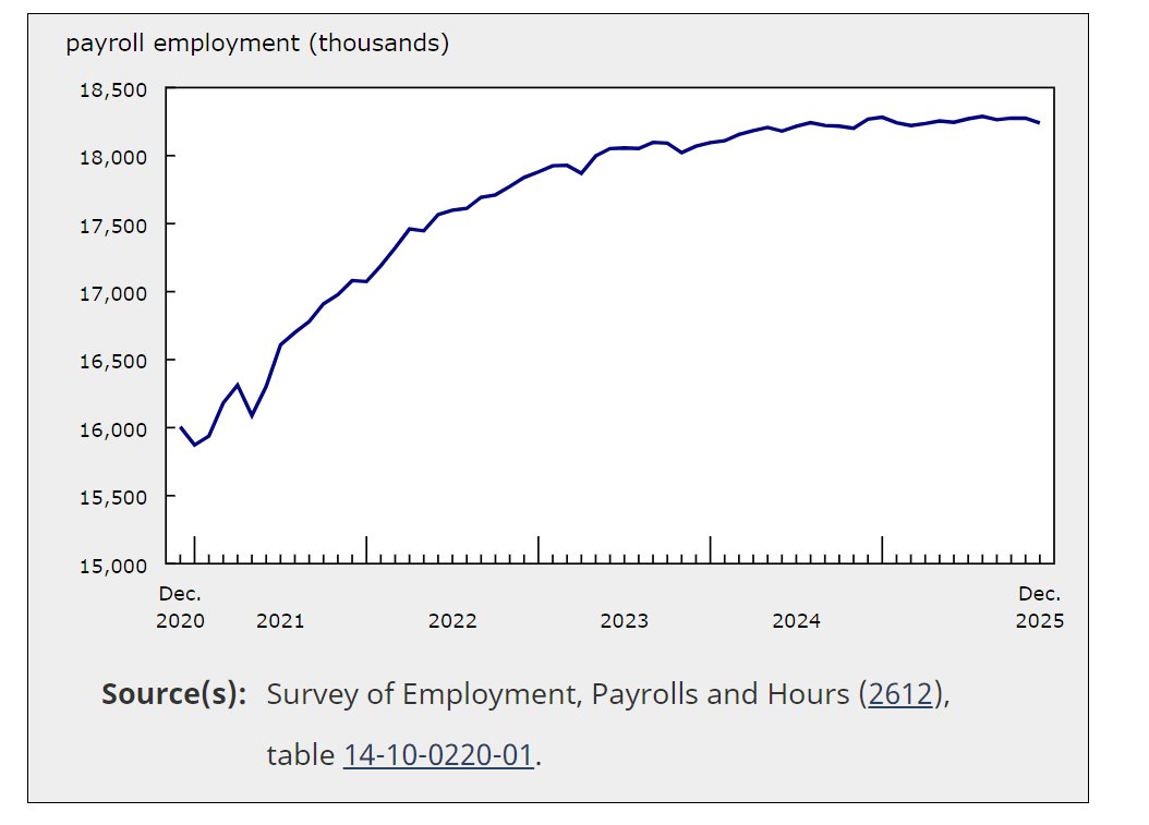 Tablesalt 🇨🇦🇺🇸 tweet media