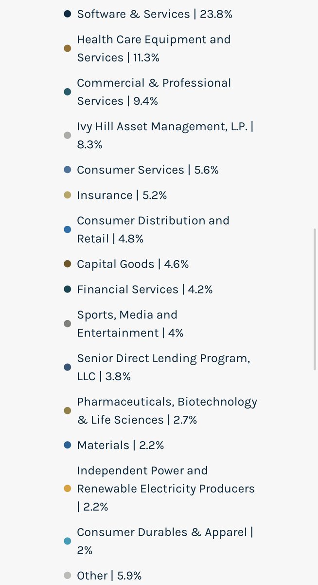 PlungeProtectionTeam tweet media