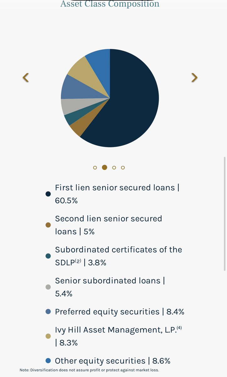 PlungeProtectionTeam tweet media