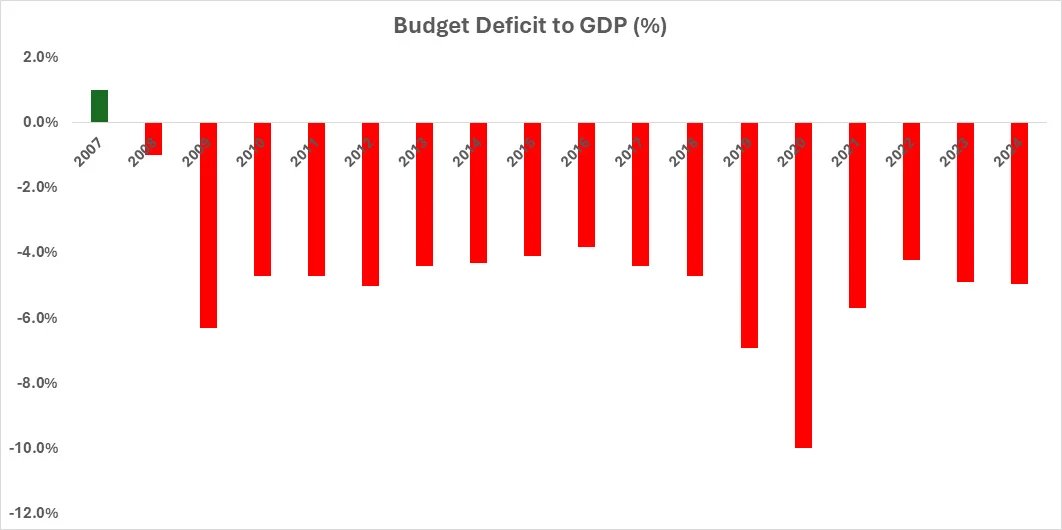 Mike Balmer tweet media