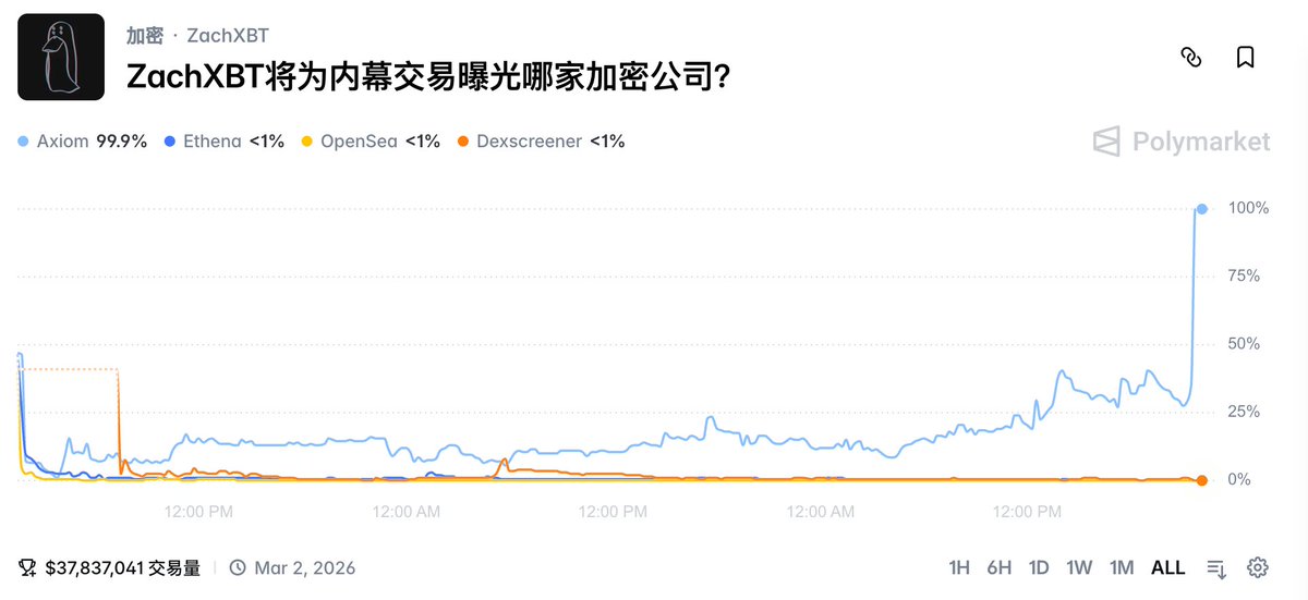 thejoven - ElizaOS tweet media