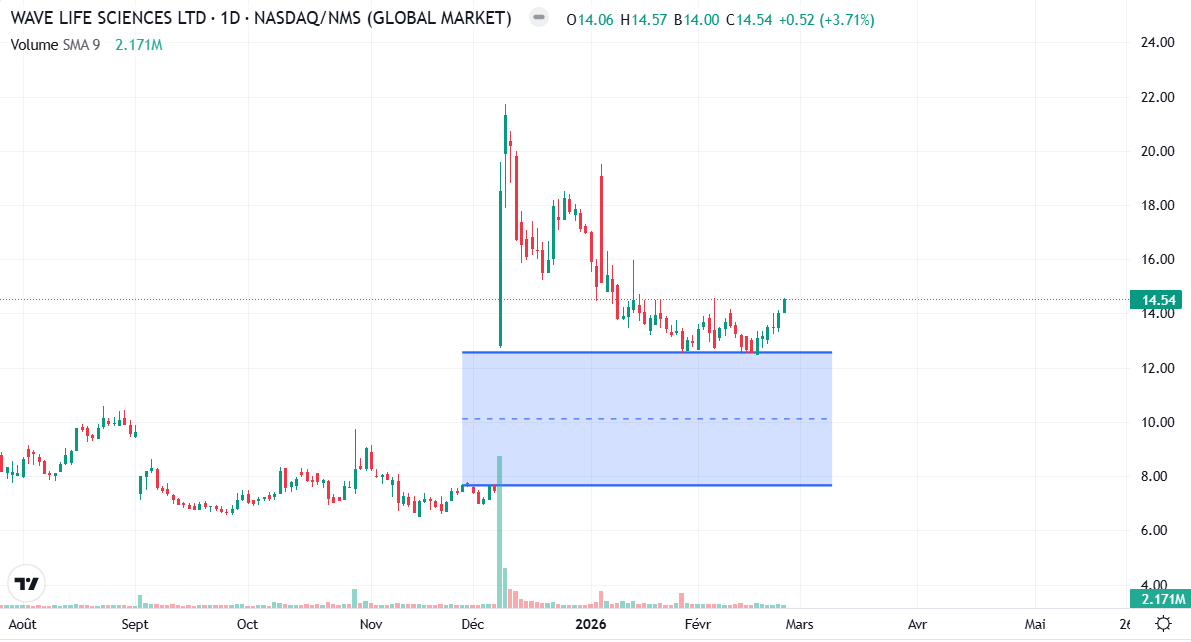 Tkilla Biotech ☣ tweet media