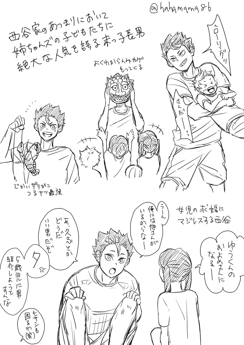 にしのや家を盛大に捏造しています注意。大人東西東。