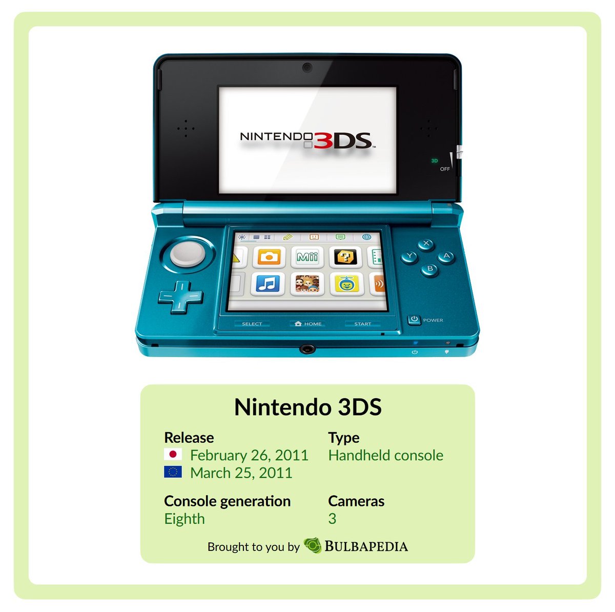 Today is the 15th anniversary of the Nintendo 3DS, first released in Japan on February 26, 2011!  

This handheld console is able to display stereoscopic 3D graphics without the use of glasses, using the parallax barrier technique.
