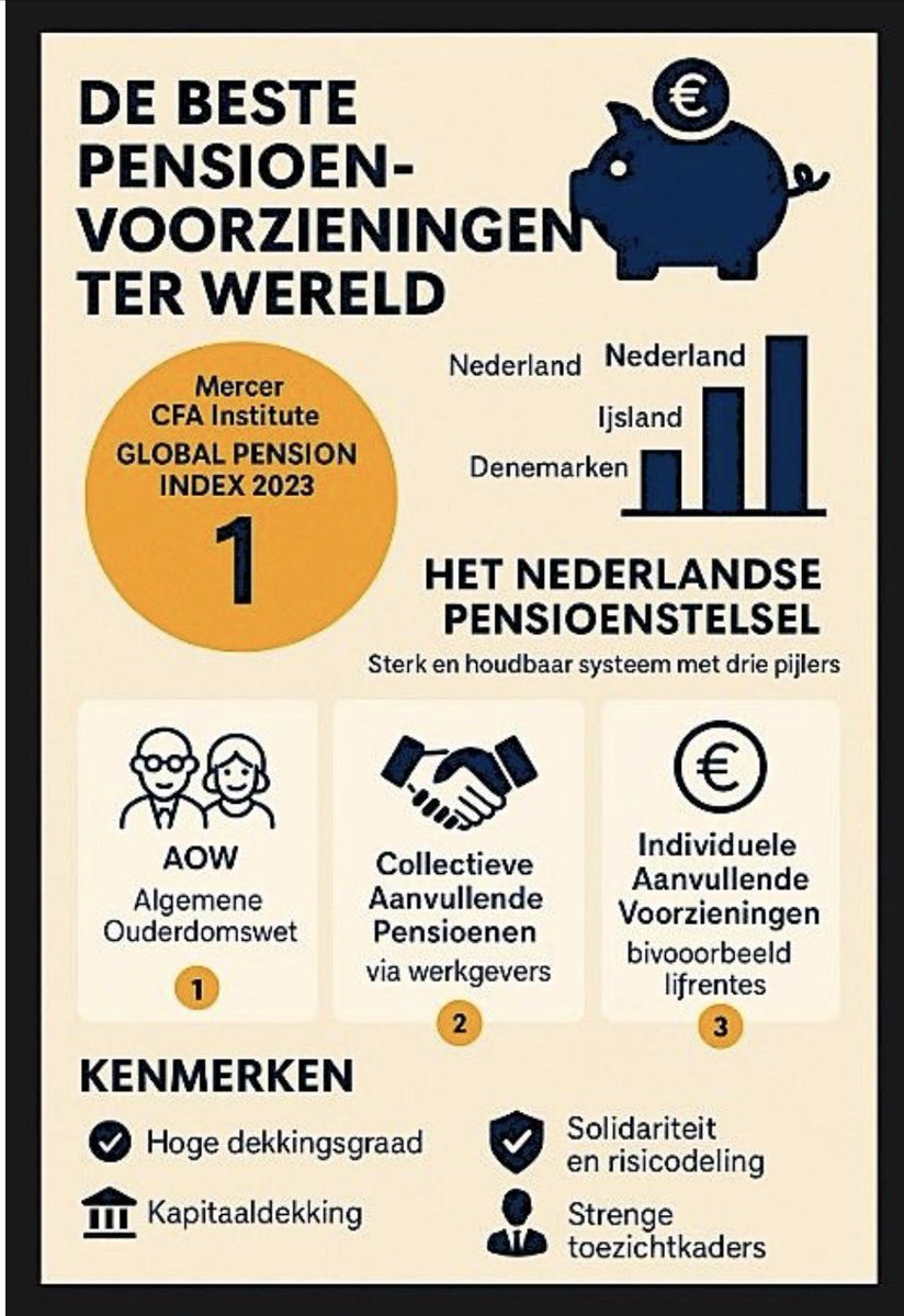 Tom van der Lee tweet media