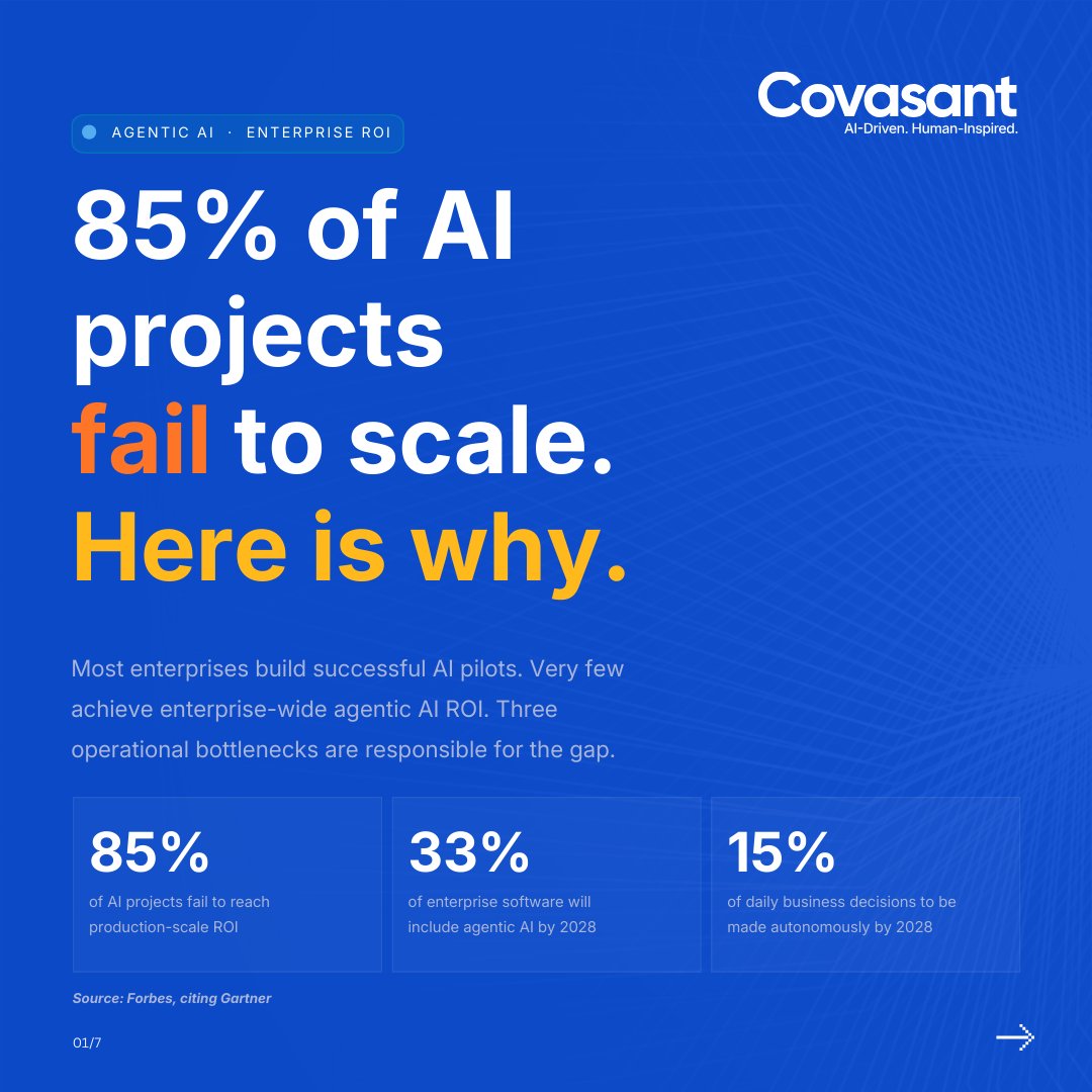 Covasant tweet media