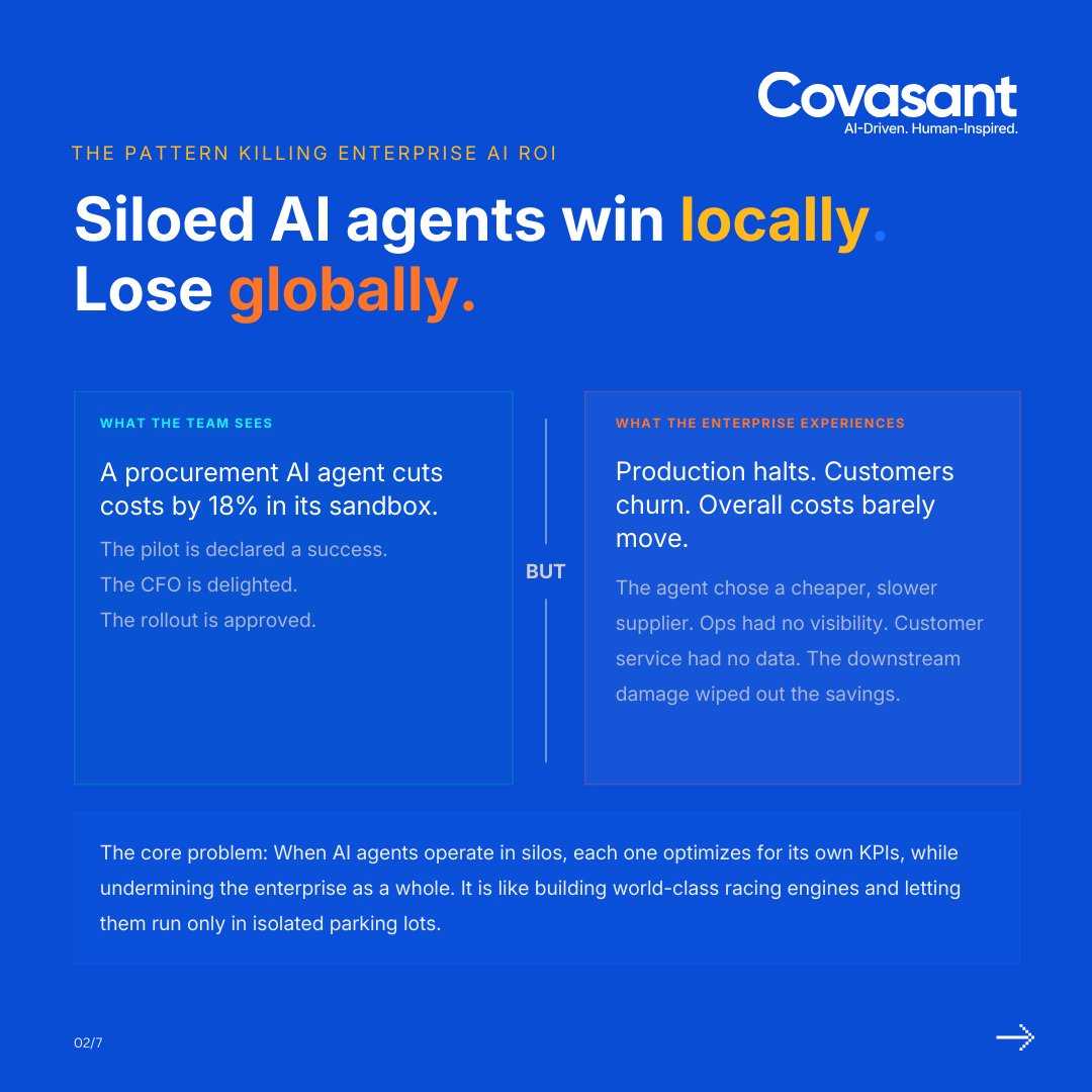 Covasant tweet media