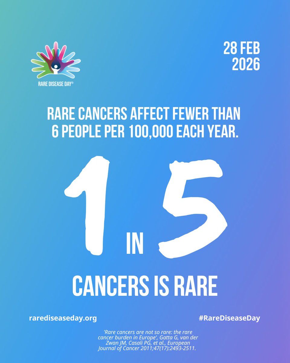 Mustang_Bio's tweet photo. Rare Disease Day highlights a global challenge: 300+ million people are affected by rare diseases, many with limited or no treatment options. https://t.co/uqWaI9kdvb