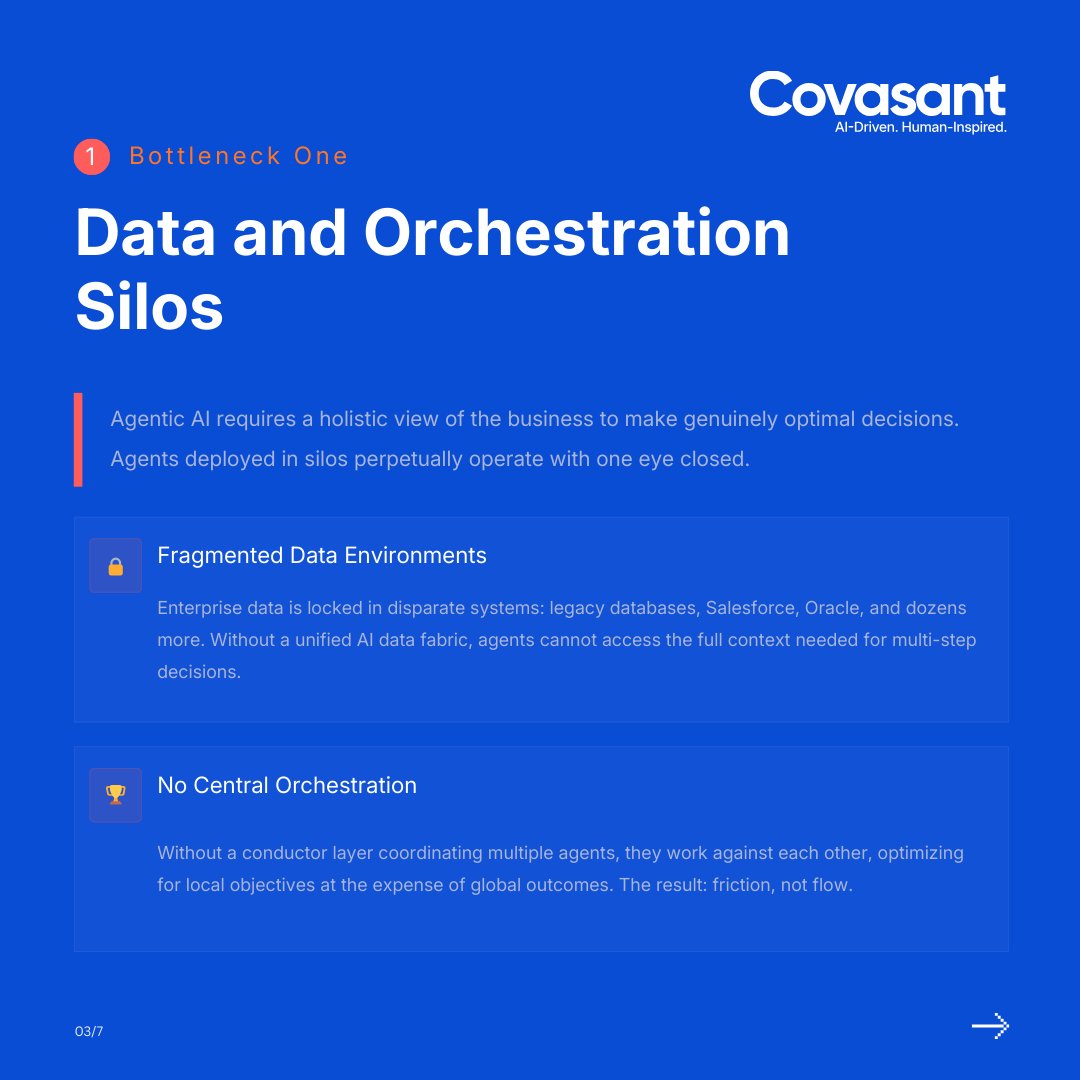 Covasant tweet media