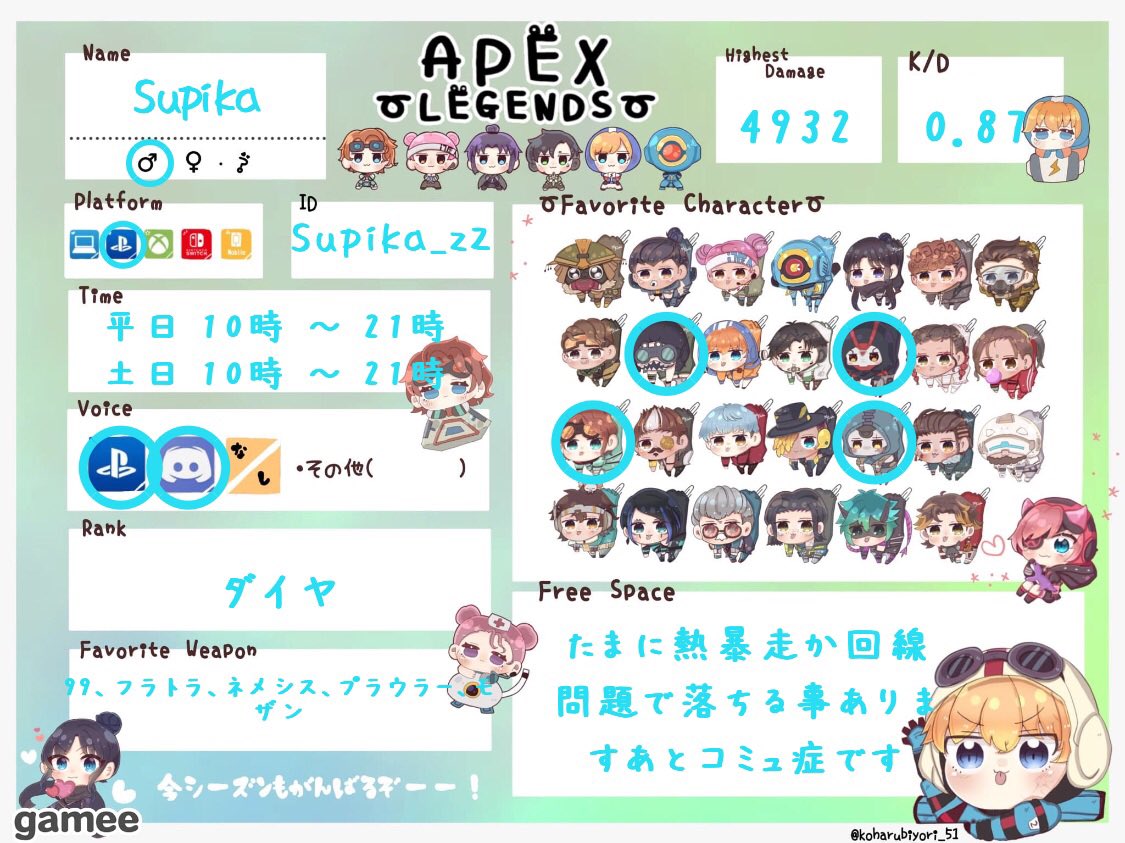 Supika_zZ tweet media