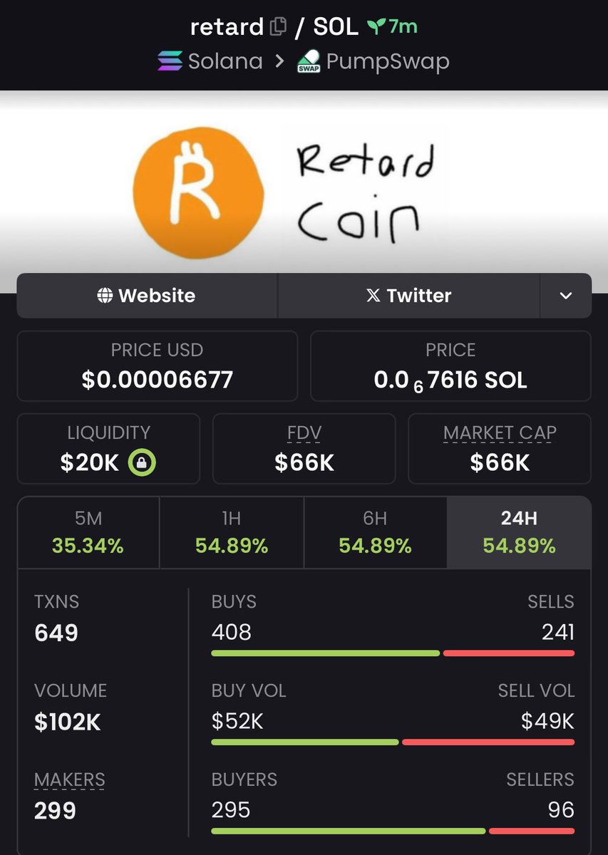 CA G7FHa9R6wfX3ciw9P2M839ZxdDpsMLQErZR1z2Epump