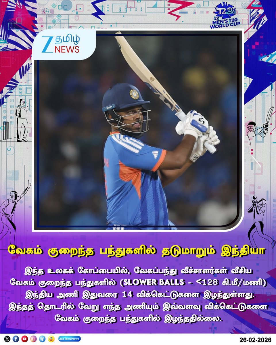 ZeeTamilNews's tweet photo. #T20WorldCup2026 | வேகம் குறைந்த பந்துகளில் தடுமாறும் இந்தியா
#IndiaVsZimbabwe #WorldCupStats #TeamIndia #CricketAnalysis #T20WorldCup #SanjuSamson #CricketData
https://t.co/AclA7HXFcT https://t.co/aJe4WVcmOx